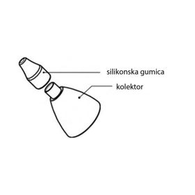 PictureKinderlux silikonska gumica, 1 gumica