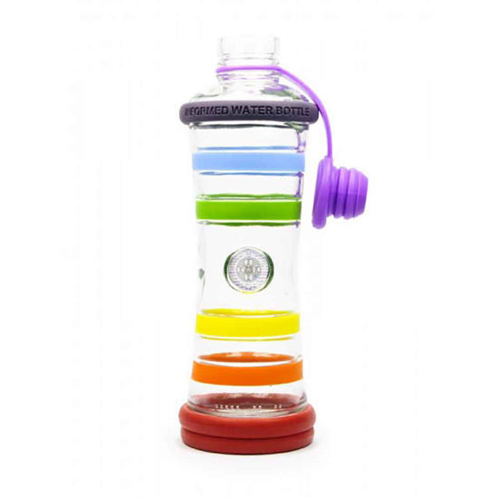 Tip: Chakra